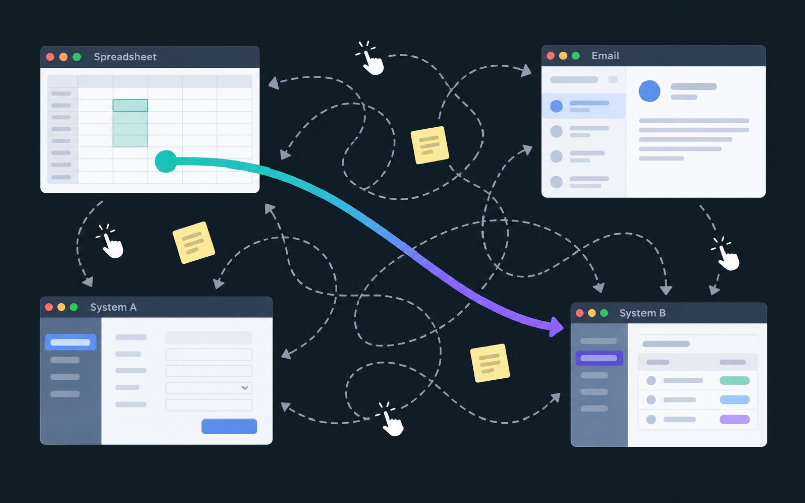 A workflow held together by spreadsheets, email and copying data by hand between systems.