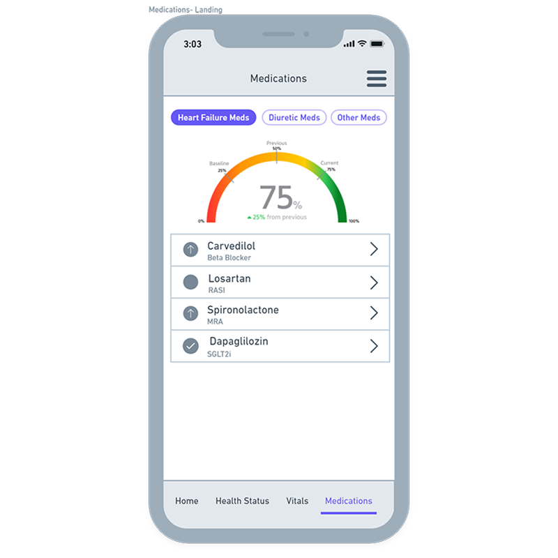 HF Medication Wireframe