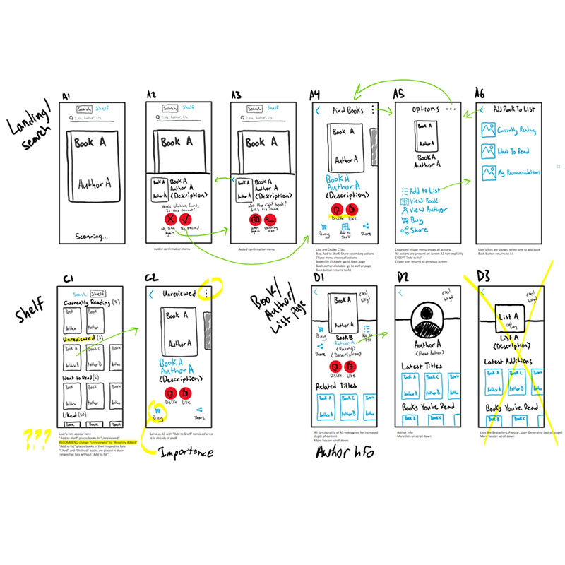Book Recommendation App Sketches