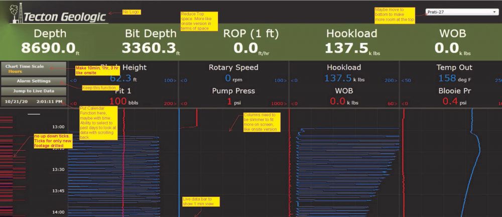 Pre-existing Product Screenshot with Annotations