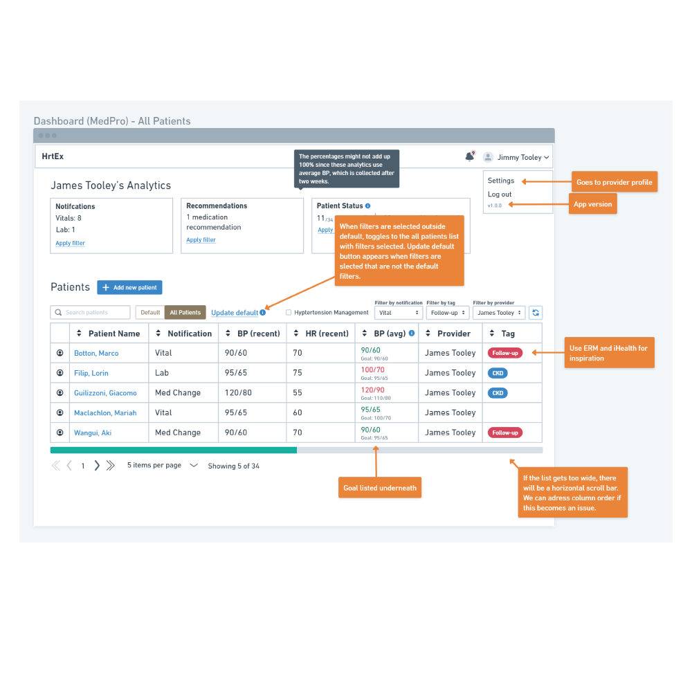 Hypertension Provider Portal Screenshot 1