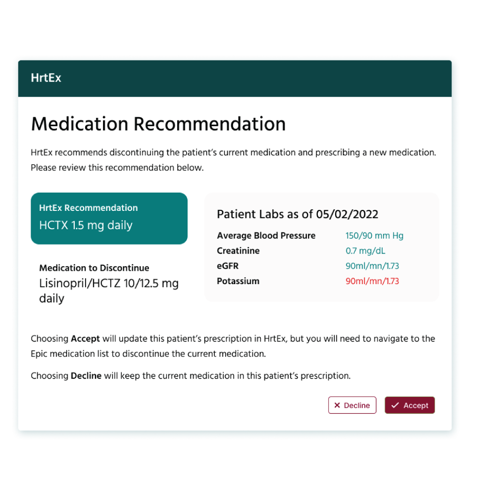 Hypertension Medication Recommendation
