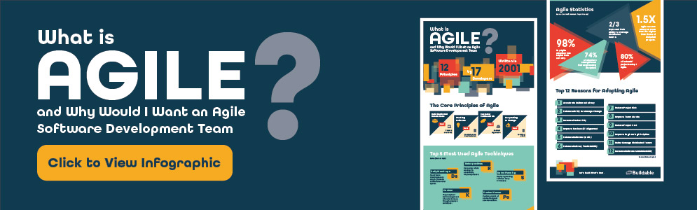 Ad for What is Agile infographic