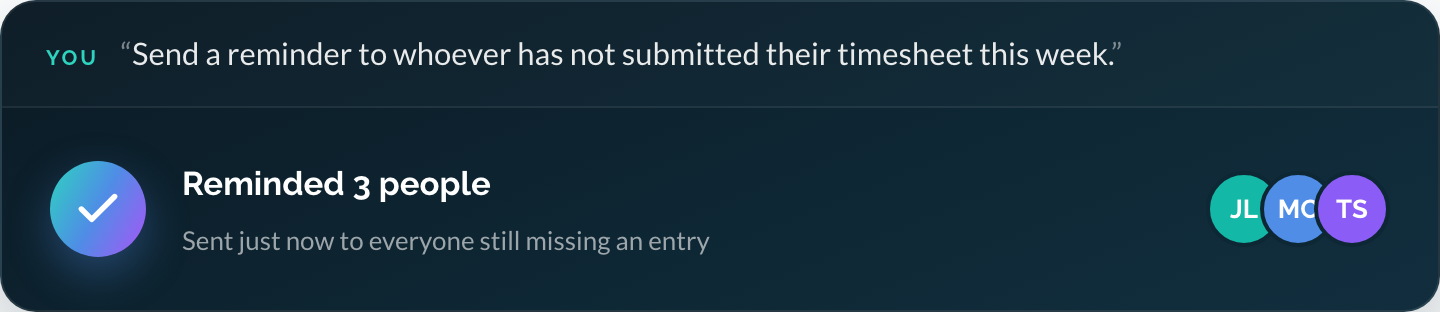 A confirmation that the assistant reminded 3 people who have not submitted a timesheet this week, shown with three initials (JL, MC, TS) and a sent checkmark.